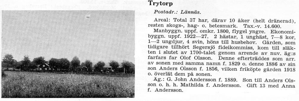 trytorp